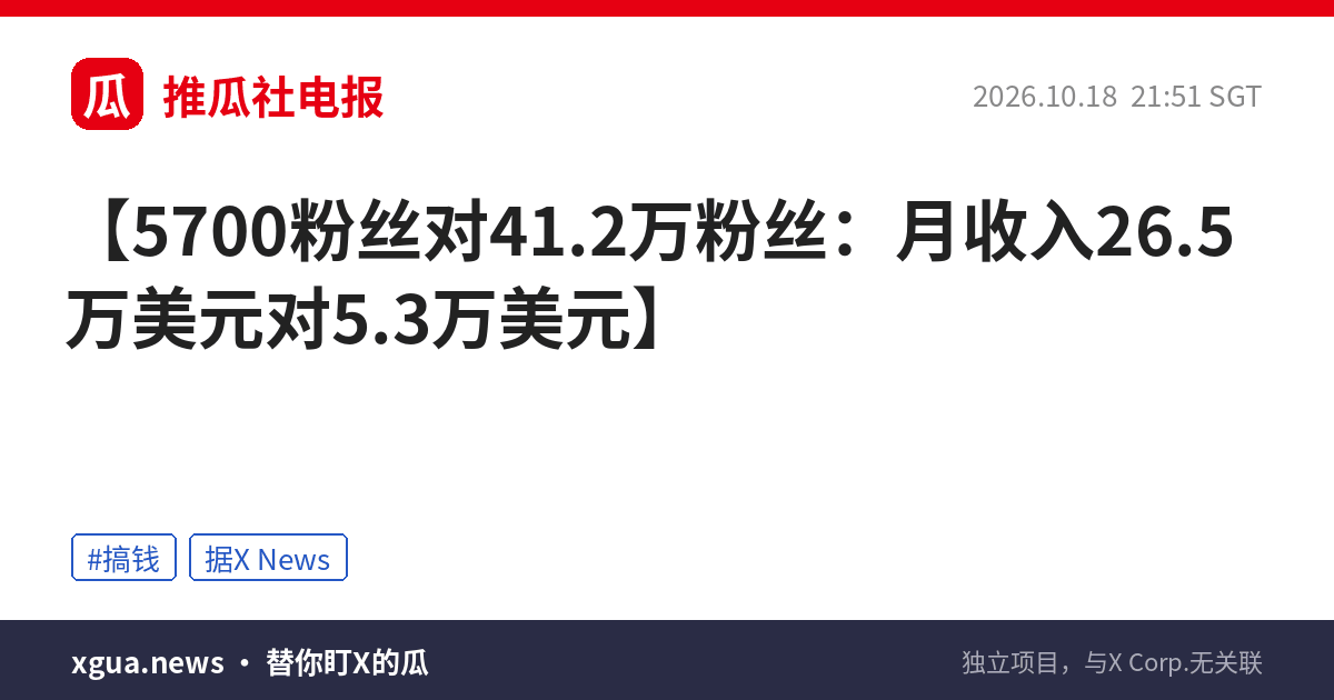 5700粉丝对41.2万粉丝：月收入26.5万美元对5.3万美元