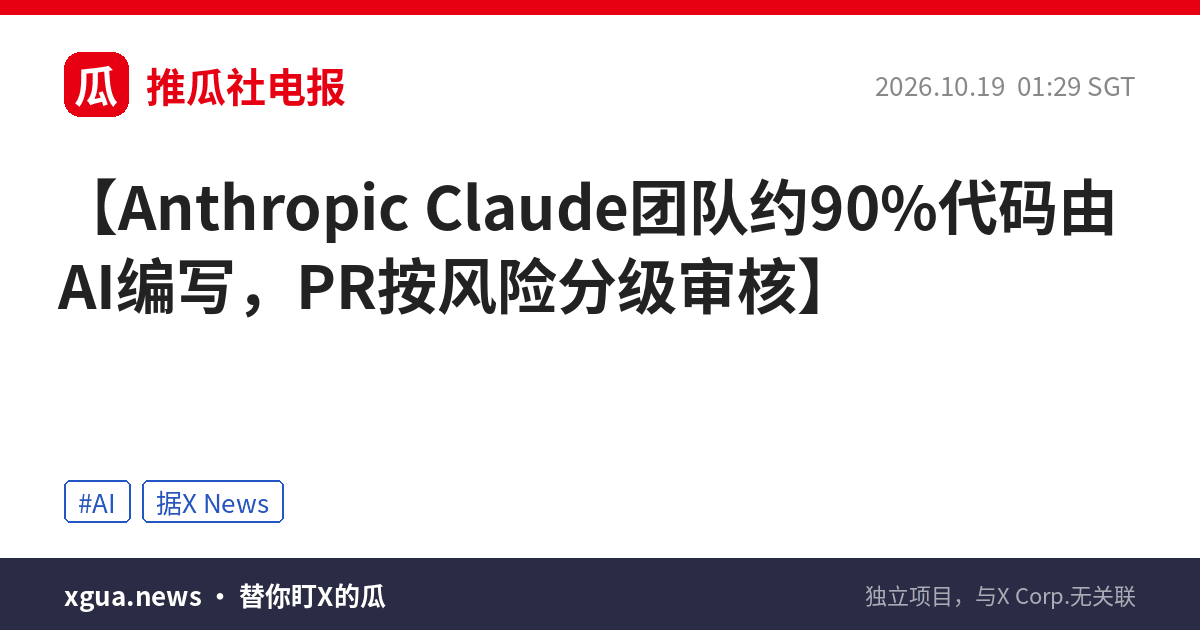 Anthropic Claude团队约90%代码由AI编写，PR按风险分级审核