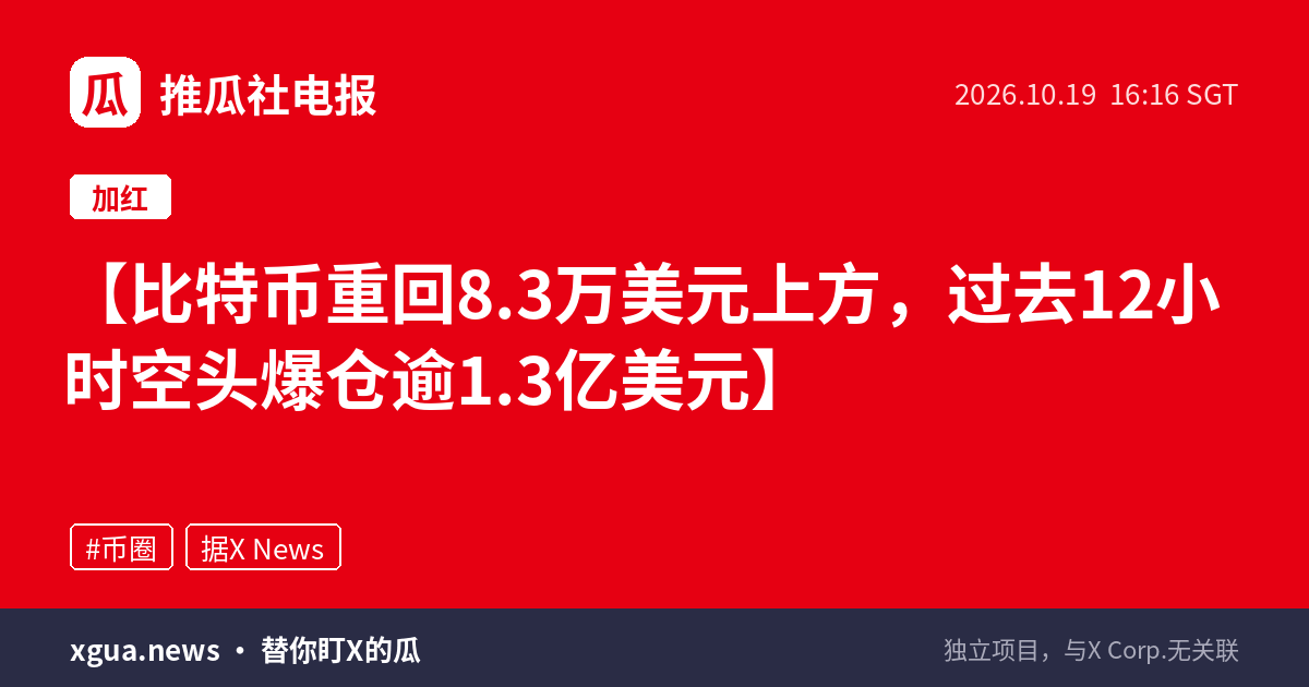 比特币重回8.3万美元上方，过去12小时空头爆仓逾1.3亿美元