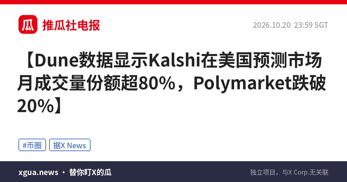 Dune数据显示Kalshi在美国预测市场月成交量份额超80%，Polymarket跌破20%