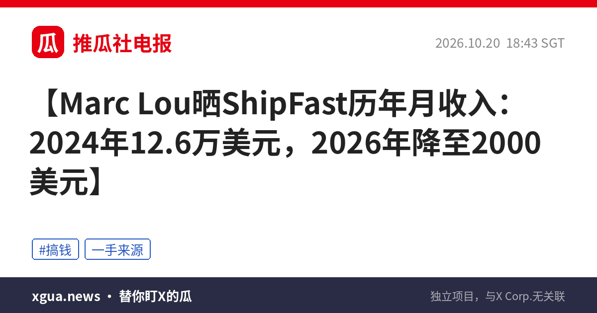 Marc Lou晒ShipFast历年月收入：2024年12.6万美元，2026年降至2000美元