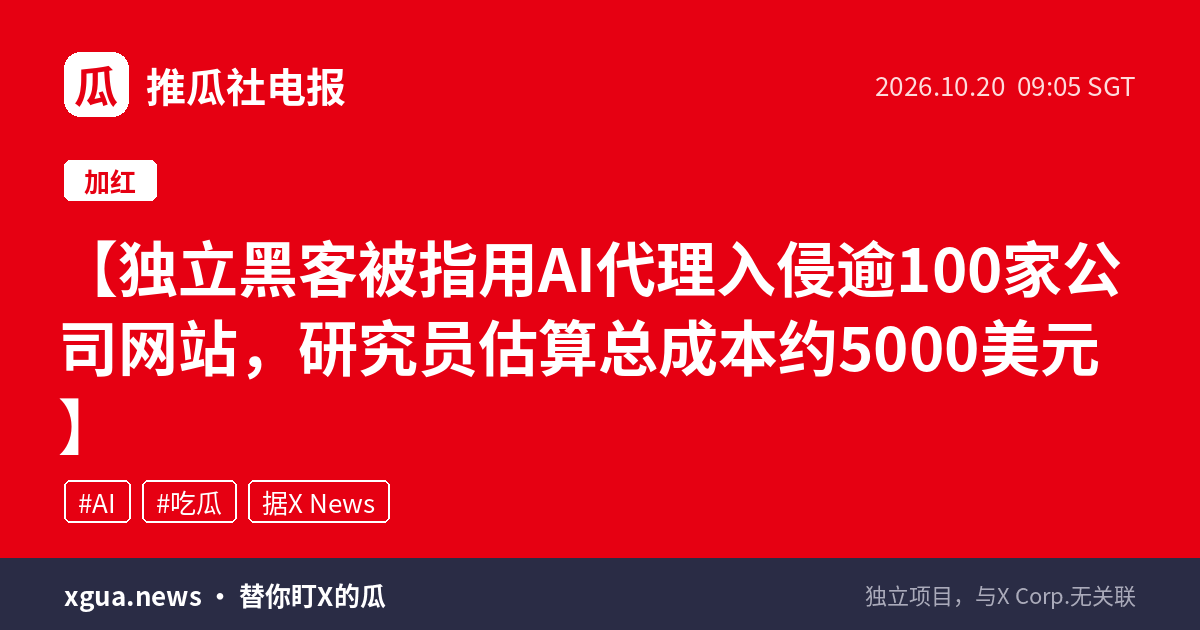 独立黑客被指用AI代理入侵逾100家公司网站，研究员估算总成本约5000美元