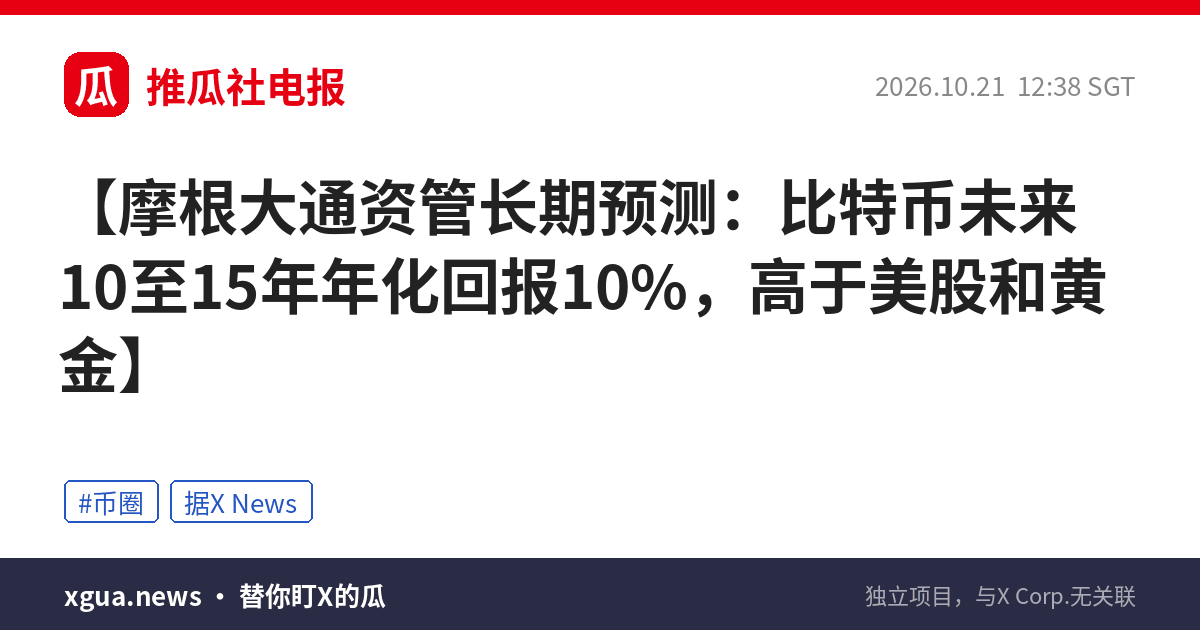 摩根大通资管长期预测：比特币未来10至15年年化回报10%，高于美股和黄金