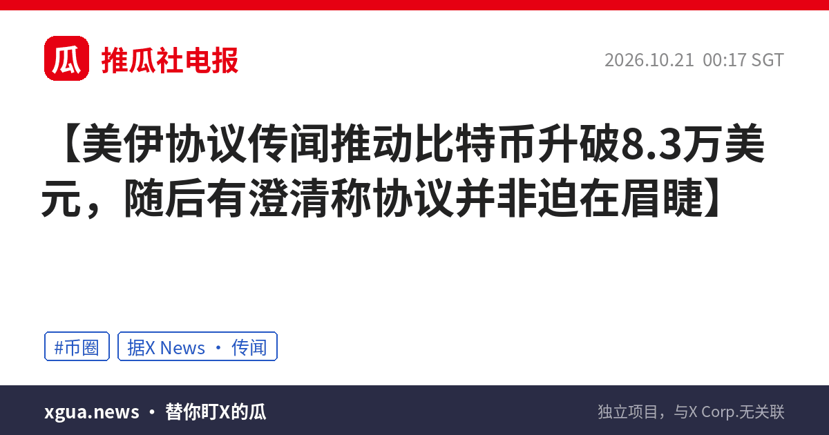 美伊协议传闻推动比特币升破8.3万美元，随后有澄清称协议并非迫在眉睫