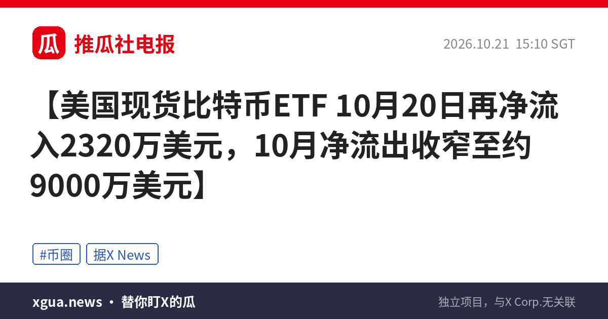 美国现货比特币ETF 10月20日再净流入2320万美元，10月净流出收窄至约9000万美元