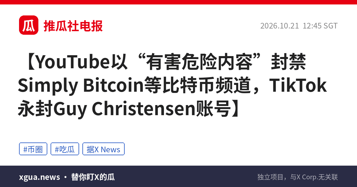 YouTube以“有害危险内容”封禁Simply Bitcoin等比特币频道，TikTok永封Guy Christensen账号