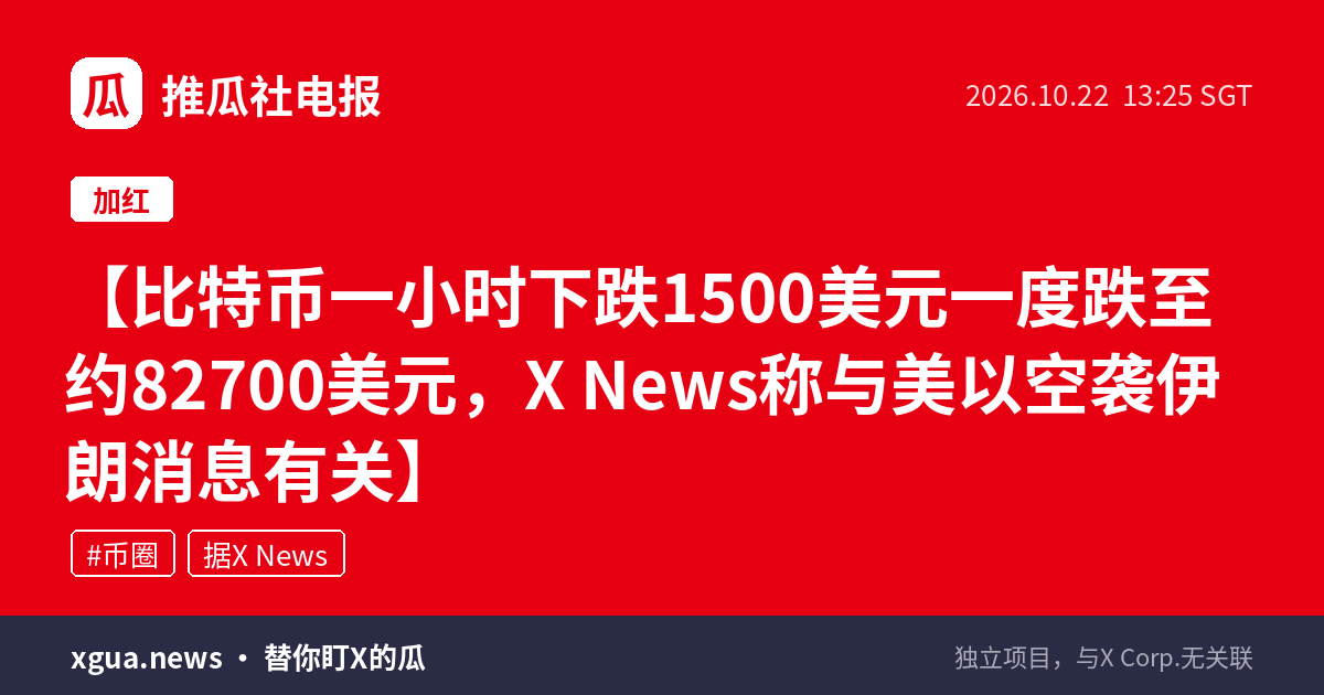 比特币一小时下跌1500美元一度跌至约82700美元，X News称与美以空袭伊朗消息有关