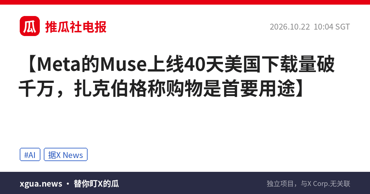 Meta的Muse上线40天美国下载量破千万，扎克伯格称购物是首要用途